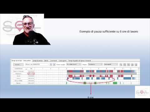 PAUSA DA 30 MIN  DOPO 6 ORE DI LAVORO