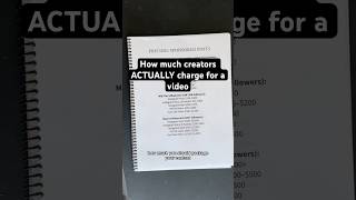 How much creators can charge a brand for a video