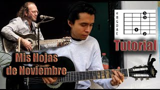 Tutorial Mis hojas de noviembre Fernando Delgadillo 1era parte