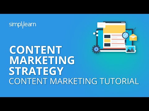 Content Marketing Strategy | Content Marketing Examples | Content Marketing 2020 | Simplilearn
