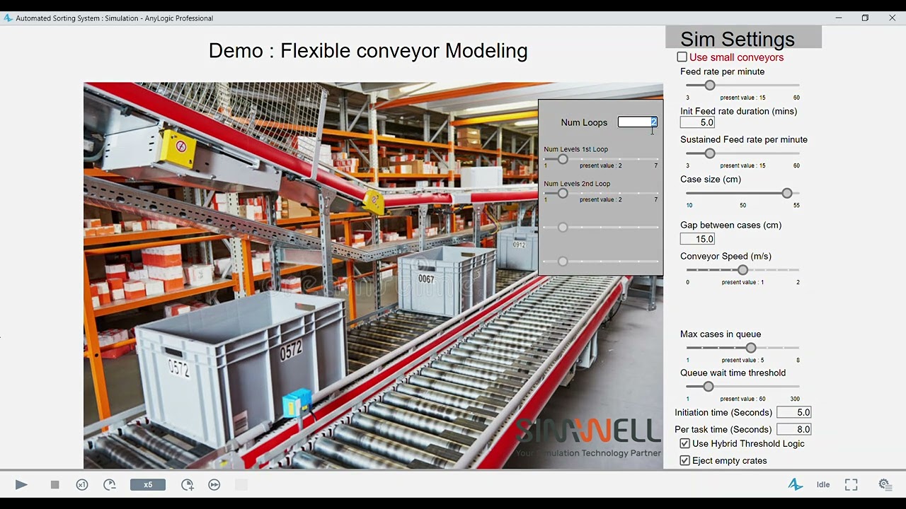 Automated sorting system simulation model using AnyLogic.