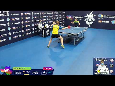 Dimitrenko Anastasiiа- Brateiko Solomiia.Final games. League of best Table Tennis 5 20.12.2020 14-00