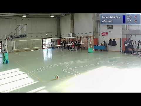 U18 Ecc - Triumv. Atl. Bononia VS Villanova Volley