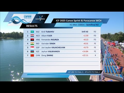 K1 Men 1000m - Semi-Final B2 / 2025 ICF Canoe-Kayak Sprint World Championships Milan