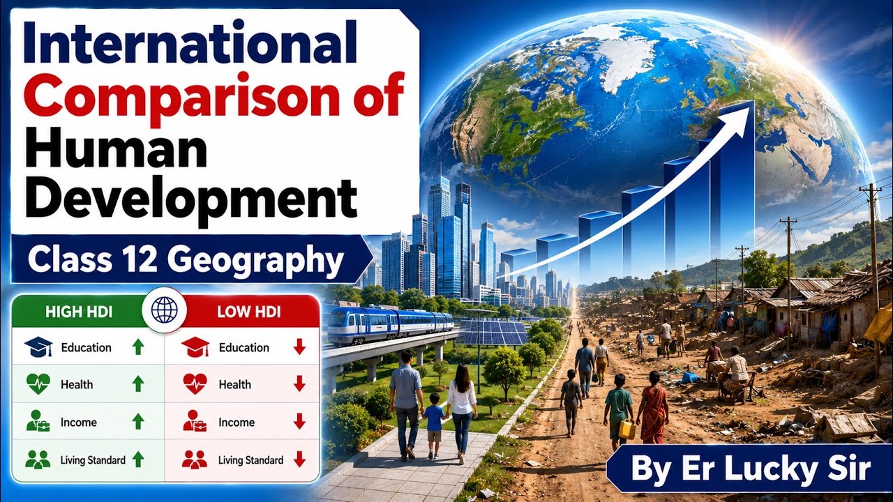 International Comparison of Human Development   | Class 12 Geography