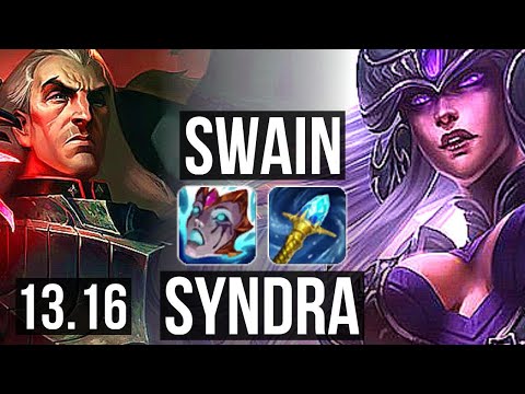 SWAIN vs SYNDRA (MID) | 6/0/4, 1700+ games, 1.0M mastery, Dominating | EUW Grandmaster | 13.16