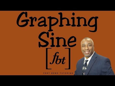 Graphing the Sine (sin) Function [fbt]