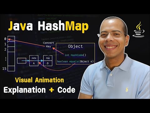 Master Java HashMaps: Visual Learning with Animations | Internal working of HashMap