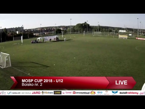 MOSP CUP 2018 - U12 - Boisko nr. 2