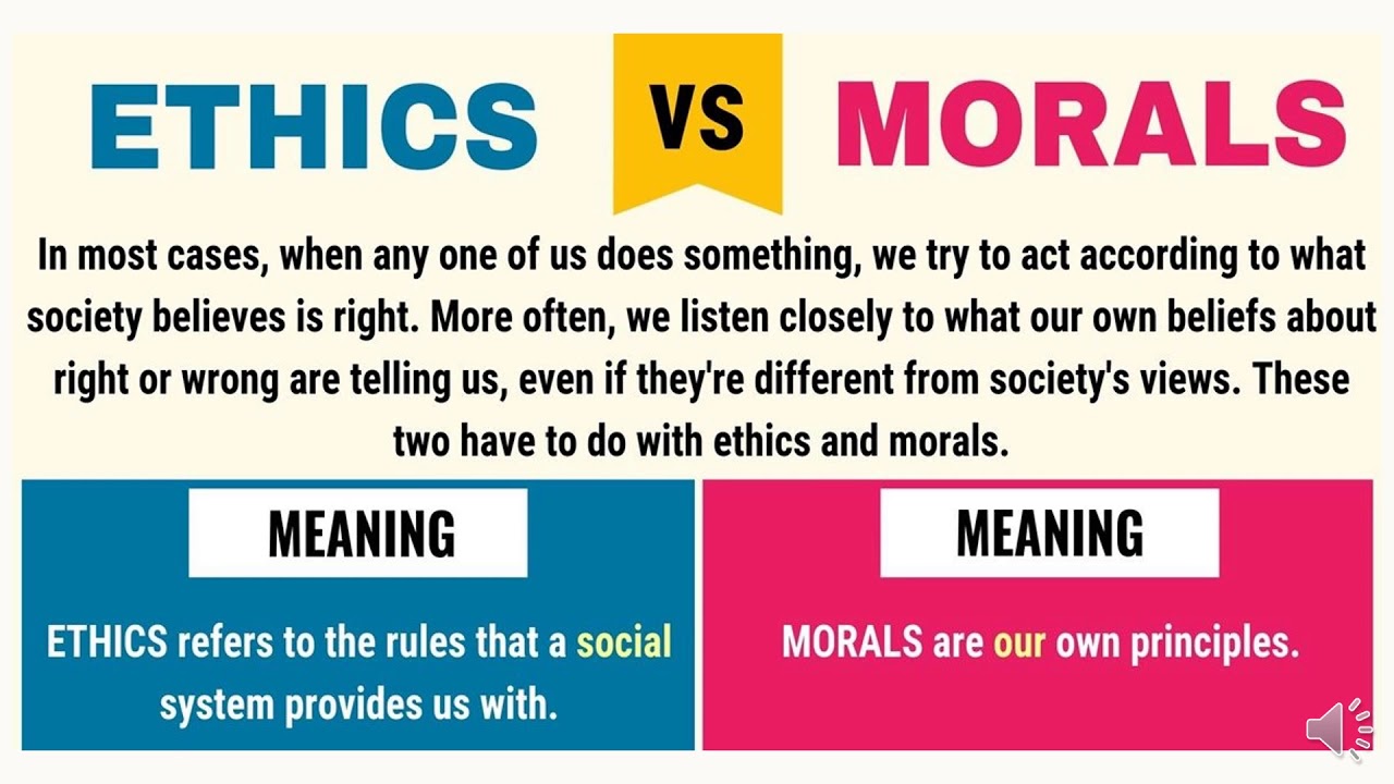 Ethical Decision Making Model