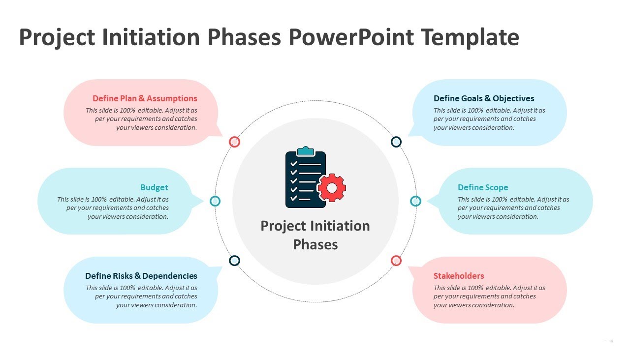 Project Initiation Phases PowerPoint Template | Project Planning PPT | Kridha Graphics
