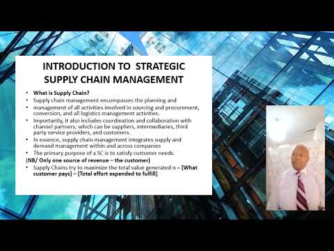 Introduction to Strategic Supply Chain Management