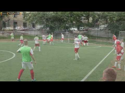 NIX Solutions-2 1 - 5 Sigma Software