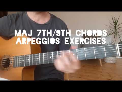 GYPSY JAZZ ARPEGGIOS 1 - DROP 2  C Major pattern #1 - FREE LESSON