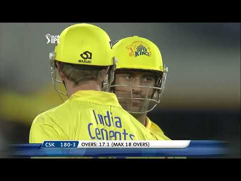 IPL 2009 Match 34 Highlights KXIP vs CSK