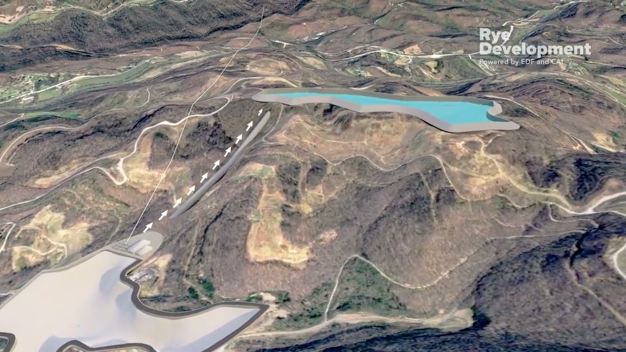 Lewis Ridge Development Project