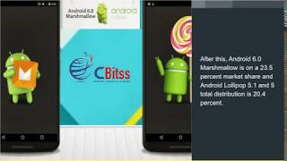 Android App Development for Beginners | Android training in Chandigarh
