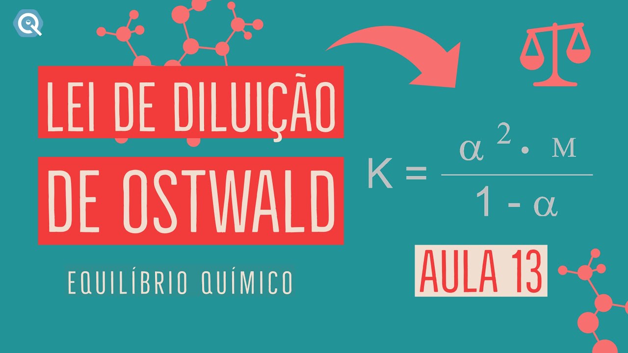 Lei de Diluição de Ostwald | Equilíbrio Químico | Aula 13
