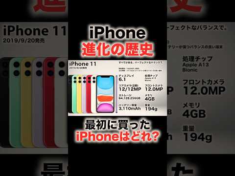 動画が拡散: iPhone が 5 秒ごとに密かにユーザーをスキャン