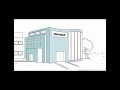 WHAT IS A COMPANY