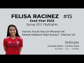 2021 FC Delco Tournament Highlights