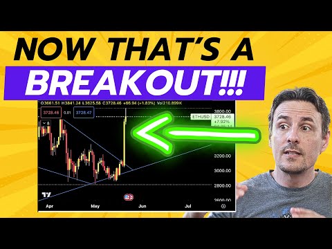 Do This To Ensure You Don't Miss The Move On NVDA, Plus Tesla Will Explode Higher If This Happens!
