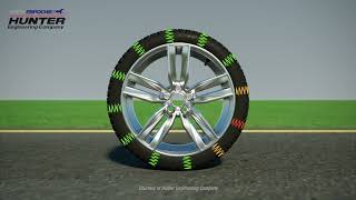 видео превью