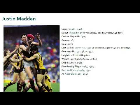 Justin Madden 1995 - Carlton Football Club Past Player