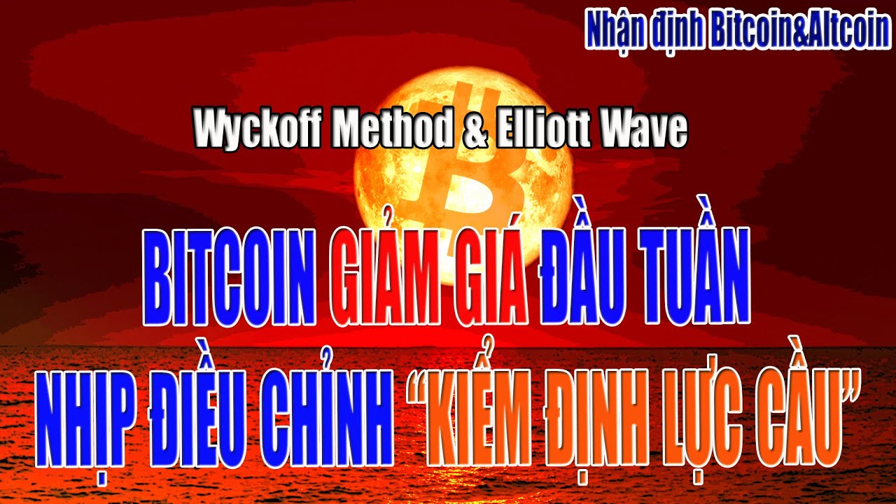 [Nhận định Bitcoin&Altcoin] TÍN HIỆU TÍCH CỰC TỪ NẾN TUẦN