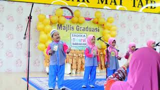 Download lagu Ting Ting Tang Ting - Si Comel Pipi Merah mp3