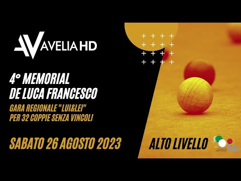 4° MEMORIAL DE LUCA FRANCESCO