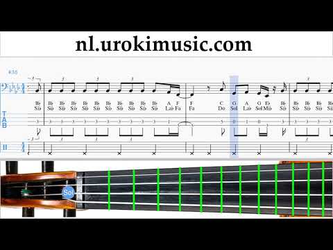 Cello Leren Spelen Katy Perry - Never Really Over Tablatura um-i-n799