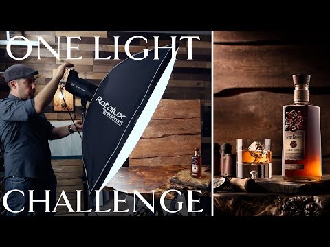 Professional Product Photography With One Light