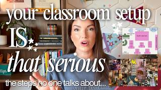 Here's *EXACTLY* What To Do When You Walk Into Your Classroom This Summer