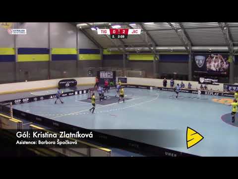 HIGHLIGHTS: FATPIPE TIGERS START98 KUNRATICE - KM AUTOMATIK FBK JIČÍN