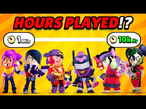 Blind Ranking Brawl Stars Players By TIME PLAYED! (1 to 5,000 HOURS)