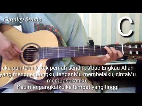 download lagu mp3 mp4 Kunci Gitar Lagu Rohani Janjimu Seperti Fajar Pagi Hari, download lagu Kunci Gitar Lagu Rohani Janjimu Seperti Fajar Pagi Hari gratis, unduh video klip Kunci Gitar Lagu Rohani Janjimu Seperti Fajar Pagi Hari