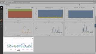 Videos zu LogicMonitor