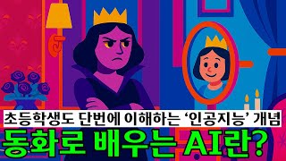 유튜브 썸네일
