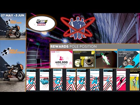 The Crew 2: "Pole Position" Summit Events & Requirements