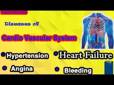 امراض القلب بالانجليزي Heart diseases in english