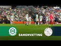 DUEL al na 9⃣ minuten DEFINITIEF GESTAAKT ✖️ | Samenvatting FC Groningen - Ajax