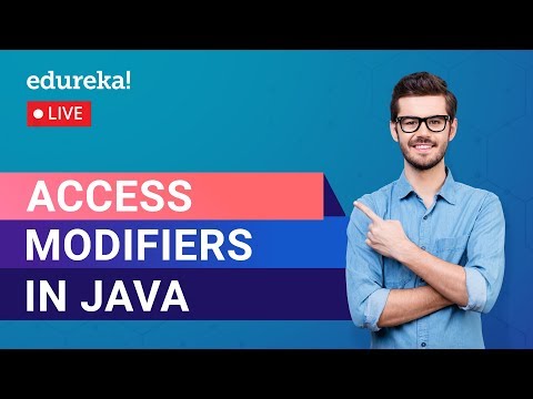 Access Modifiers In Java Public Protected Private Java Training Edureka Java Live 3