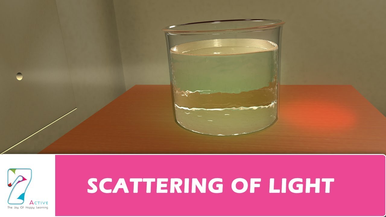 SCATTERING OF LIGHT