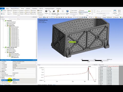 Ansys Mechanical: Random vibration Analysis for Battery Pack.