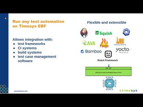 Timesys Embedded Board Farm (EBF) Overview