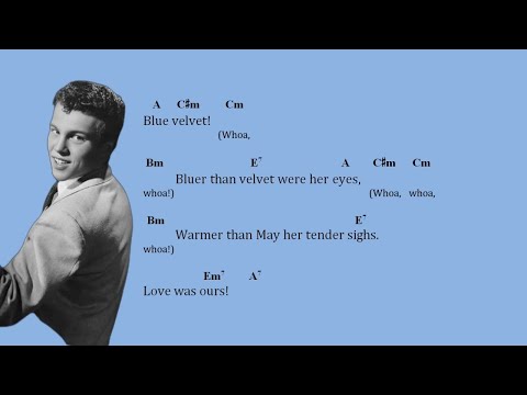 Blue on blue - Bobby Vinton