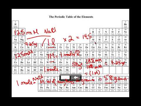 Osmosis, BIO105 Introductory Biology, David Champlin, USM