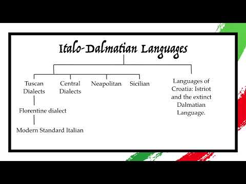 The History of the Italian Language - Part 3