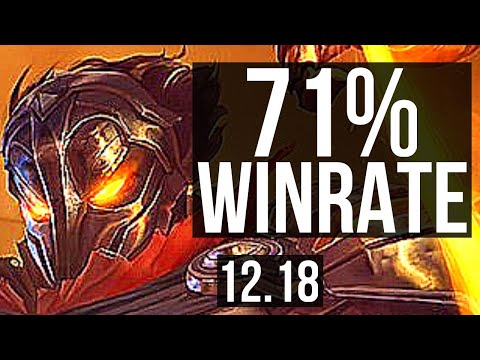 VIKTOR vs ZED (MID) | 71% winrate, 8/2/2 | TR Master | 12.18